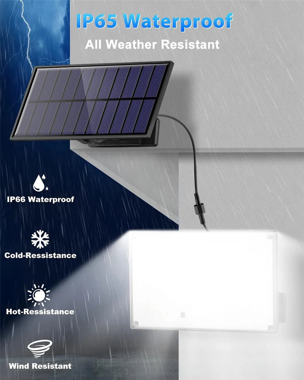 172LED Solar Motion Floodlight